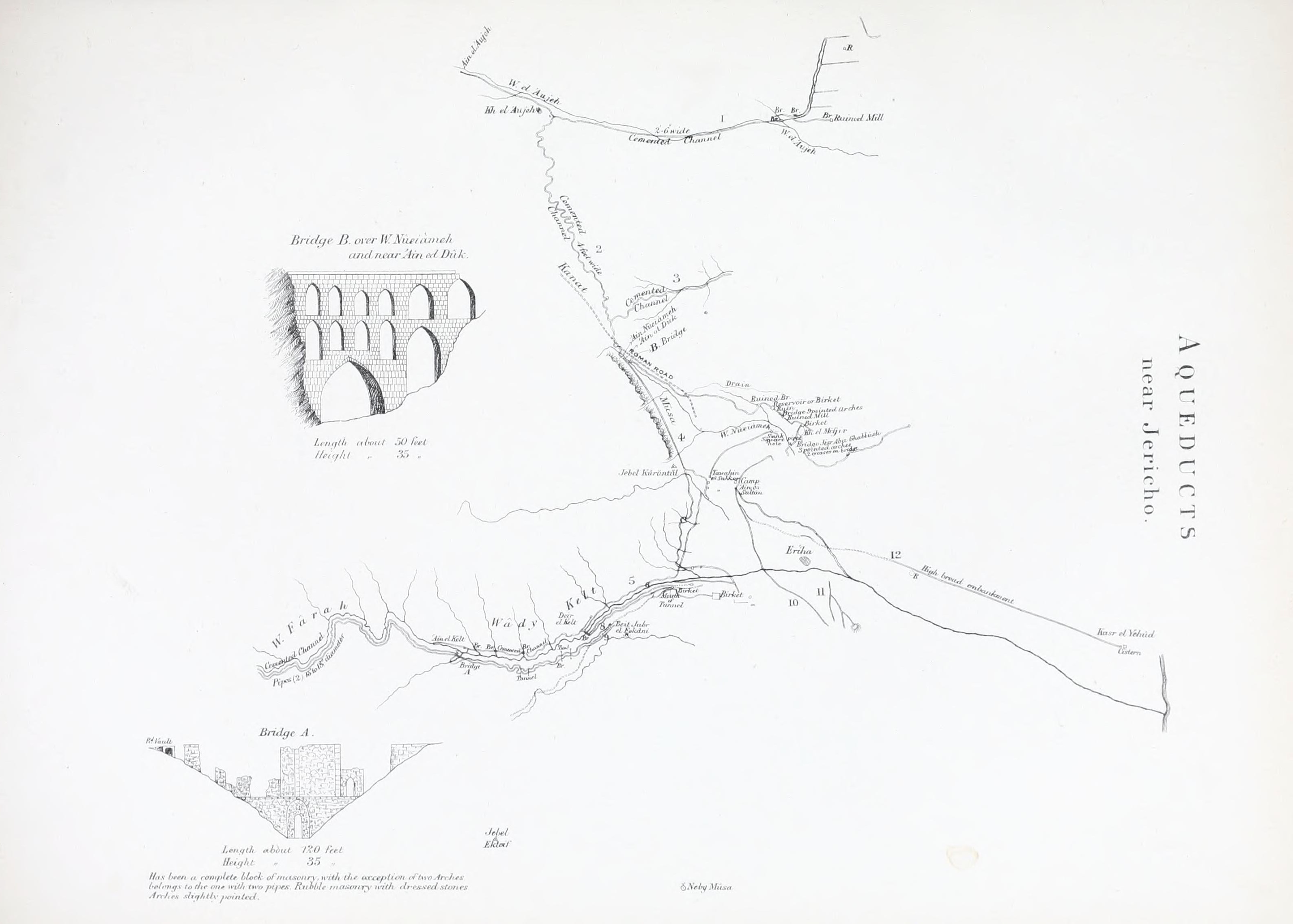 Historical survey chart showing aqueducts around Jericho, 1877